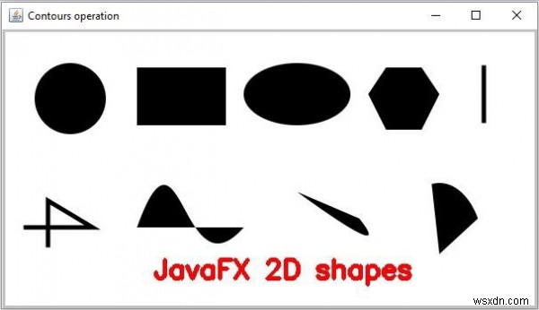 Làm cách nào để thêm văn bản vào hình ảnh bằng thư viện Java OpenCV? 