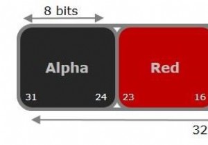 Làm cách nào để lấy pixel (giá trị RGB) của hình ảnh bằng thư viện Java OpenCV? 