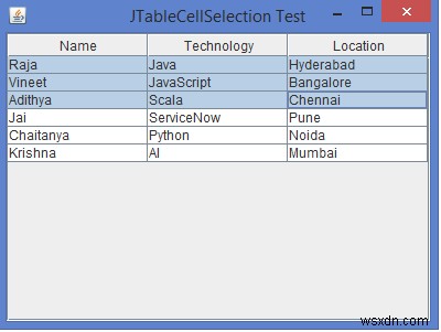 Làm thế nào để chọn các ô khác nhau của một JTable theo lập trình trong Java? 