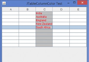 Làm cách nào chúng ta có thể đặt màu nền / nền trước cho từng cột của một JTable trong Java? 