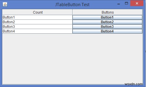 Làm cách nào chúng ta có thể thêm / chèn một JButton vào ô JTable trong Java? 