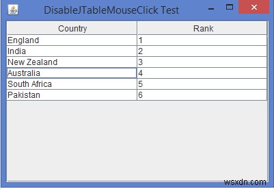 Làm cách nào chúng ta có thể tắt tính năng chỉnh sửa ô bên trong JTable trong Java? 