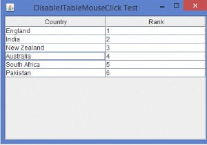 Làm cách nào chúng ta có thể tắt tính năng chỉnh sửa ô bên trong JTable trong Java? 