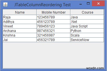 Làm cách nào chúng ta có thể ngăn việc sắp xếp lại các cột của một JTable trong Java? 