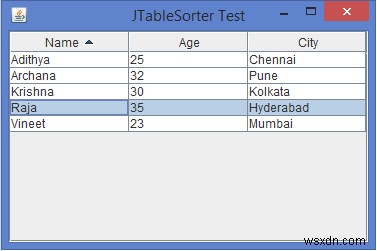 Làm thế nào chúng ta có thể sắp xếp một JTable trên một cột cụ thể trong Java? 