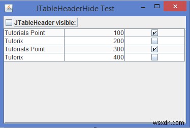 Làm cách nào chúng ta có thể hiển thị / ẩn tiêu đề bảng của JTable trong Java? 