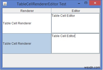 Sự khác biệt giữa TableCellRenderer và TableCellEditor trong Java là gì? 