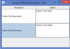 Khác biệt giữa TableCellRenderer và TableCellEditor trong Java