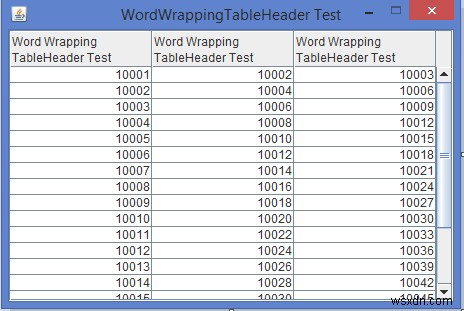 Làm thế nào chúng ta có thể triển khai JTableHeader bọc từ của một JTable trong Java? 