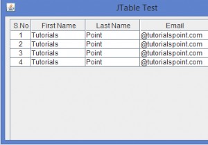 Làm cách nào để thay đổi độ rộng từng cột của JTable trong Java? 