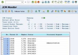 Cách kiểm tra xem hệ thống SAP có dựa trên ABAP, Java hay Dual stack hay không 