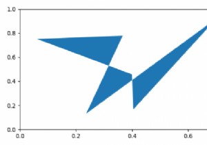 Làm thế nào để điền vào một khu vực trong một đa giác bằng Python bằng cách sử dụng matplotlib? 