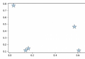 Làm cách nào để đặt kích thước và alpha của điểm đánh dấu chú giải trong Matplotlib? 