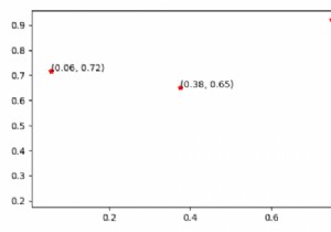 Hiển thị tọa độ điểm trong một âm mưu bằng Python Matplotlib 