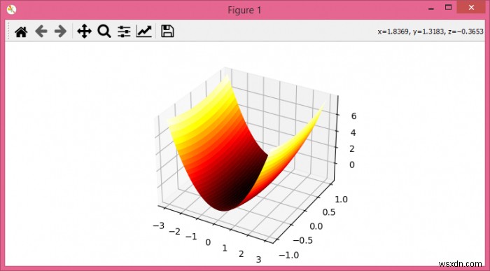 Làm thế nào để có được bề mặt màu 3D thông qua Python? 