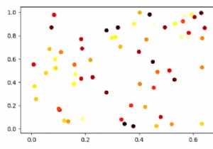 Phân tán một mảng 2D numpy trong matplotlib 