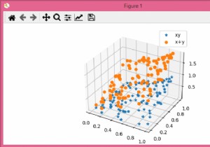 Thêm legend vào scatter plot 3D với scatter() trong Matplotlib