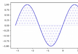 Làm cách nào để tô một vùng chỉ có chữ nở (không có màu nền) trong matplotlib 2.0? 