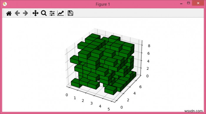 Biểu diễn voxels bằng matplotlib 