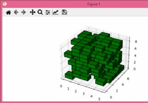 Biểu diễn voxels bằng matplotlib 