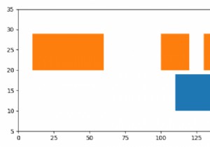 Làm thế nào để có được một cốt truyện Gantt bằng cách sử dụng matplotlib? 