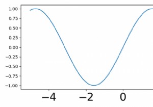 Làm thế nào để thay đổi kích thước phông chữ xticks trong một biểu đồ matplotlib? 