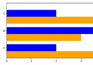Làm thế nào để vẽ nhiều thanh ngang trong một biểu đồ với matplotlib? 
