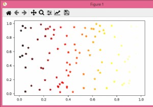 Làm cách nào để chuyển vị trí thanh màu sang phải trong matplotlib? 