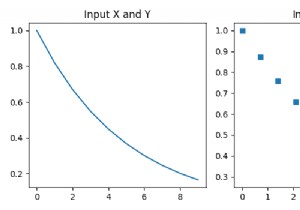 Python - scipy.interpolate.interp1d 