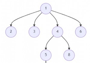 Chương trình tìm độ dài của đường đi dài nhất trong cây n-ary bằng Python 