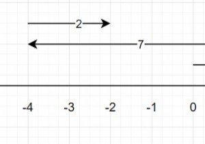 Chương trình đếm có bao nhiêu khối được bao phủ k lần bằng cách đi bộ trong Python 