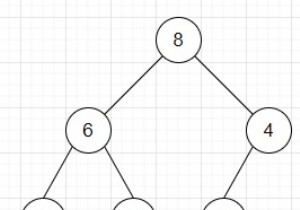 Chương trình kiểm tra heap có hình thành tối đa heap hay không trong Python 