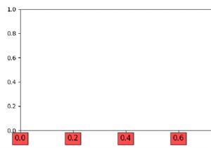 Làm thế nào để đặt các nhãn xtick trong một hộp matplotlib? 