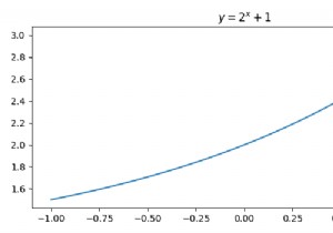 Làm thế nào để đặt tiêu đề cho một đường cong trong Python Matplotlib? 