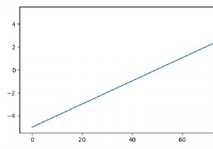 Khi nào thì plt.Show () được yêu cầu để hiển thị một âm mưu và khi nào thì không? 