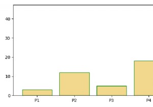 Điều khiển viền cột (bar patch) trong Matplotlib