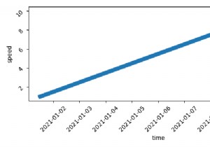 Làm thế nào để tăng độ dày của đường Seaborn Line? 