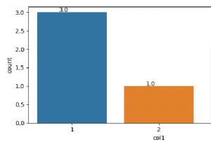 Matplotlib - Làm thế nào để hiển thị các giá trị đếm trên đầu thanh trong một ô đếm? 