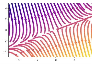 Làm thế nào để tăng chất lượng bản đồ màu / đường truyền trong streamplot Matplotlib? 