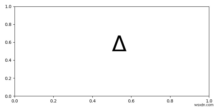 Làm thế nào để sử dụng các ký hiệu unicode trong matplotlib? 