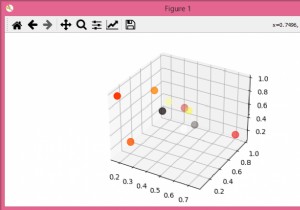 Làm cách nào để lấy các thuộc tính của một đối tượng đã chọn trong mplot3d (matplotlib + python)? 