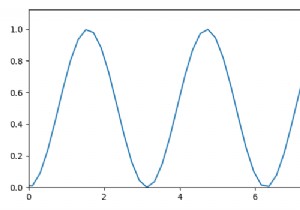 Giữ nguyên đệm trong khi đặt giới hạn trục trong matplotlib 