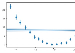 Vẽ biểu đồ hồ sơ trong Python Matplotlib 