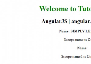 AngularJS - phương thức isUndefined () 