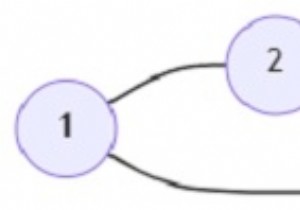 Chương trình tìm ra kích thước tối thiểu của clique lớn nhất trong biểu đồ (Python) 