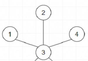 Chương trình tìm tâm của đồ thị sao (star graph) trong Python