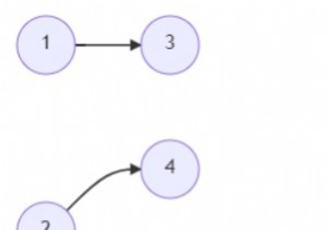 Chương trình tính số học kỳ tối thiểu để bao gồm tất cả các khóa học khác nhau bằng Python 