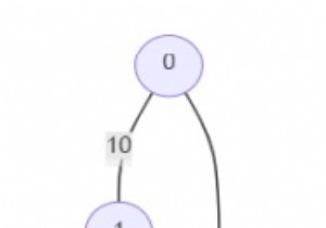 Chương trình tìm ra các cạnh quan trọng và giả quan trọng trong một biểu đồ bằng Python 