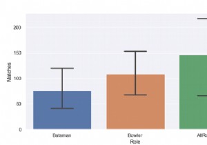 Python Pandas - Vẽ một biểu đồ thanh và đặt giới hạn cho các thanh lỗi với Seaborn 
