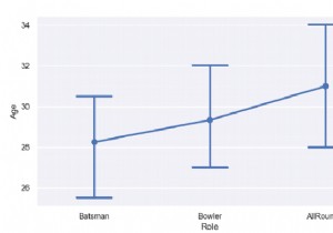 Python Pandas - Vẽ biểu đồ điểm và đặt giới hạn cho các thanh lỗi với Seaborn 